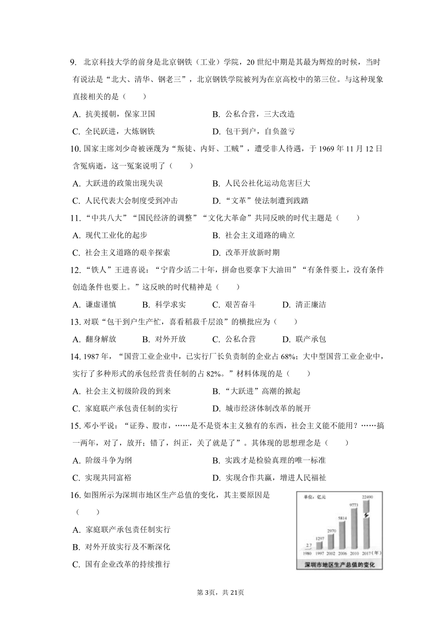 2021-2022学年福建省泉州市永春县城区、侨中片区八年级（下）期中历史试卷（含解析）