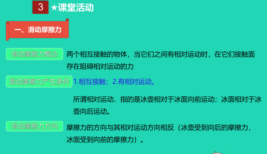 人教版八年级物理下册 8.3 摩擦力课件(共27张PPT)