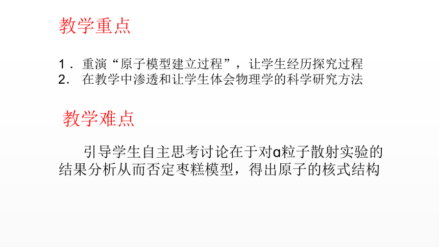 人教版（2019）选择性必修三 4.3 原子的核式结构模型 课件（共30张PPT）