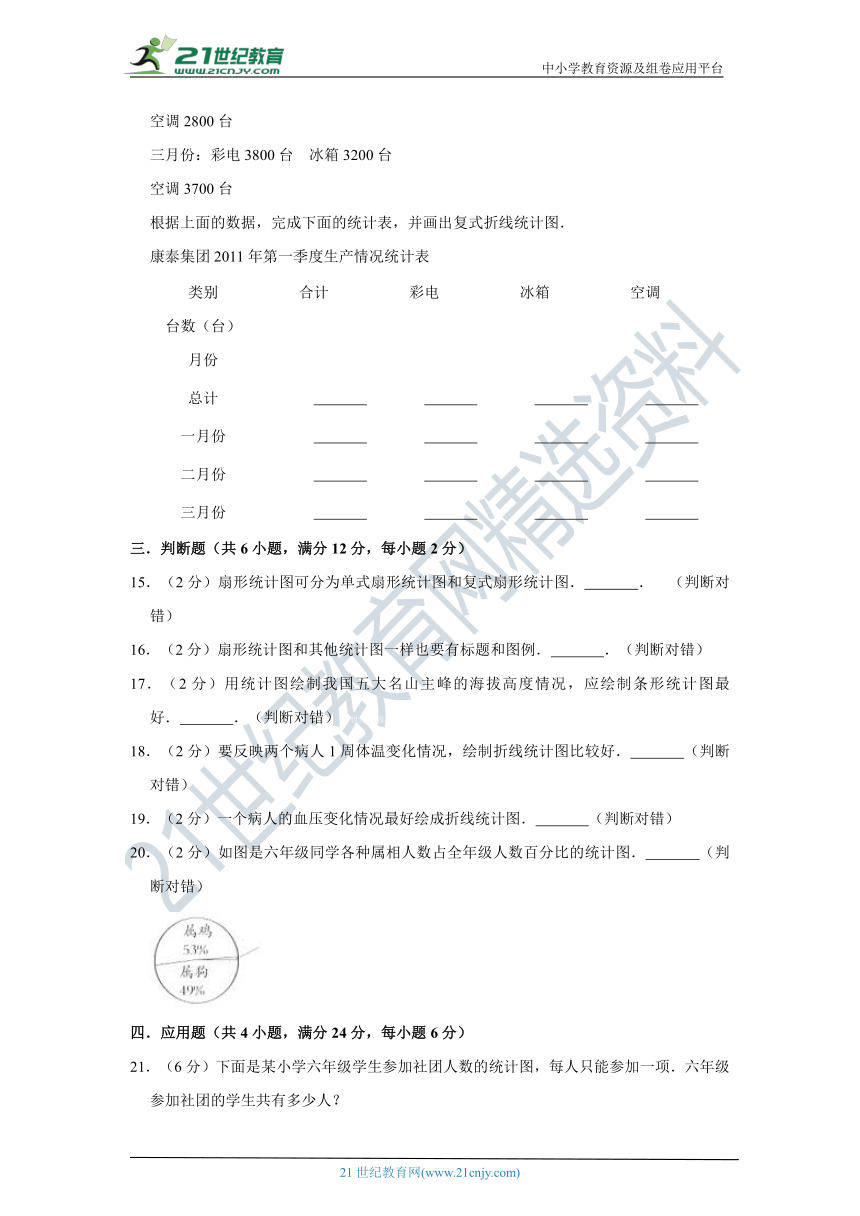 北师大版小学数学六年级上册第五单元数据处理质量检测（四）卷（含答案）