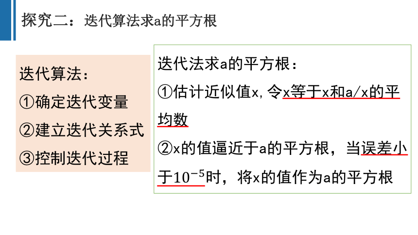 5.2迭代与递归　课件　2022—2023学年浙教版（2019）高中信息技术选修1（12张PPT）