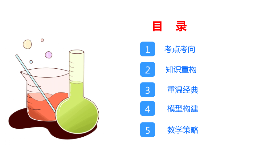 2024届高中化学二轮专题复习第7讲-选择放行：离子交换膜在电化学中的应用（共42张ppt）