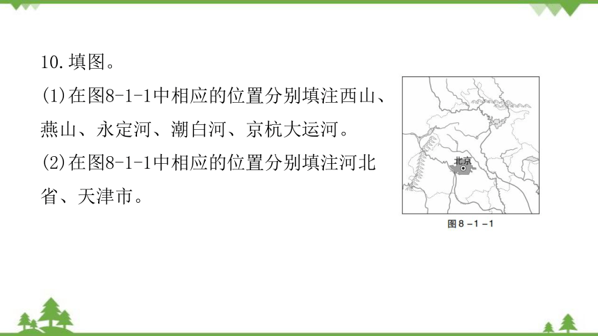 湘教版地理八年级下册 第八章第一节  北京市的城市特征与建设成就  习题课件(共38张PPT)