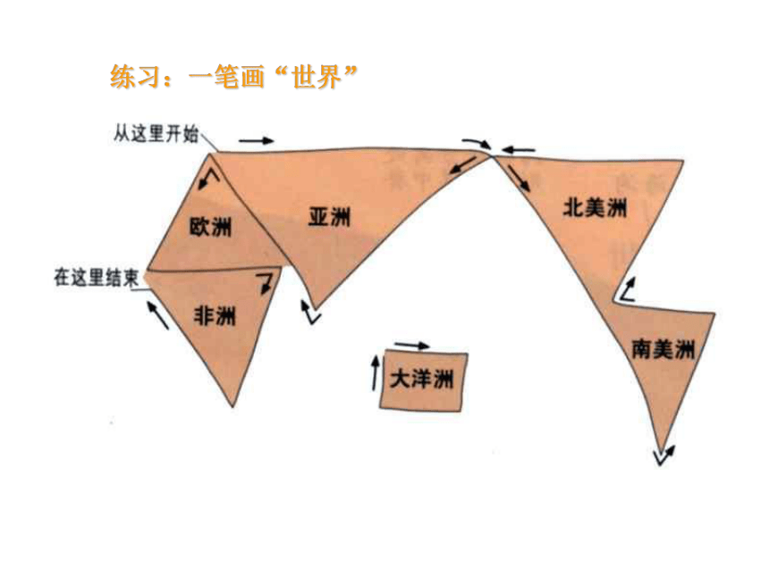 粤教版七年级地理上册3.1陆地与海洋的分布 课件(共51张PPT)