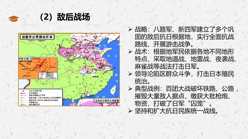 第24课 全民族浴血奋战与抗日战争的胜利 课件（共21张ppt）