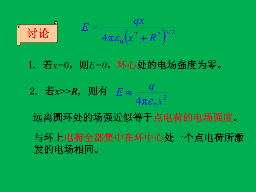 2023-2024高中物理竞赛静电场习题课件(共21张PPT)