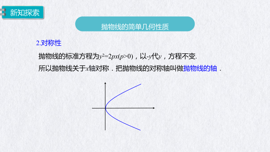 3.3.2 第1课时 抛物线的简单几何性质 课件（共23张PPT）