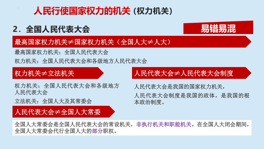 第五课：我国的根本政治制度课件 (共43张PPT)高一政治统编版必修3