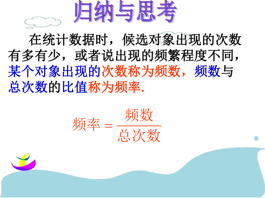 苏科版八年级数学下册 7.3 频数与频率 课件（共16张PPT）