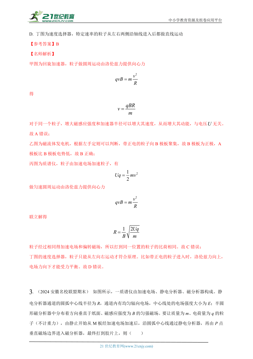 热点36  质谱仪和加速器 --高考物理50热点冲刺精练（名师解析）