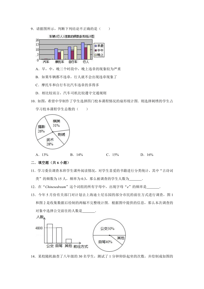 浙教版数学七年级下册 第6章 数据与统计图表 单元测试2（含解析）