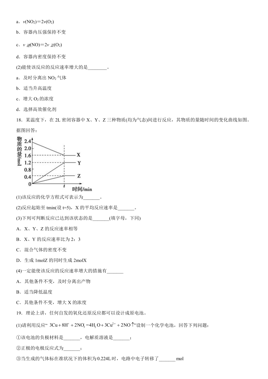 第六章化学反应与能量单元测试（含解析）高一下学期化学人教版（2019）必修第二册