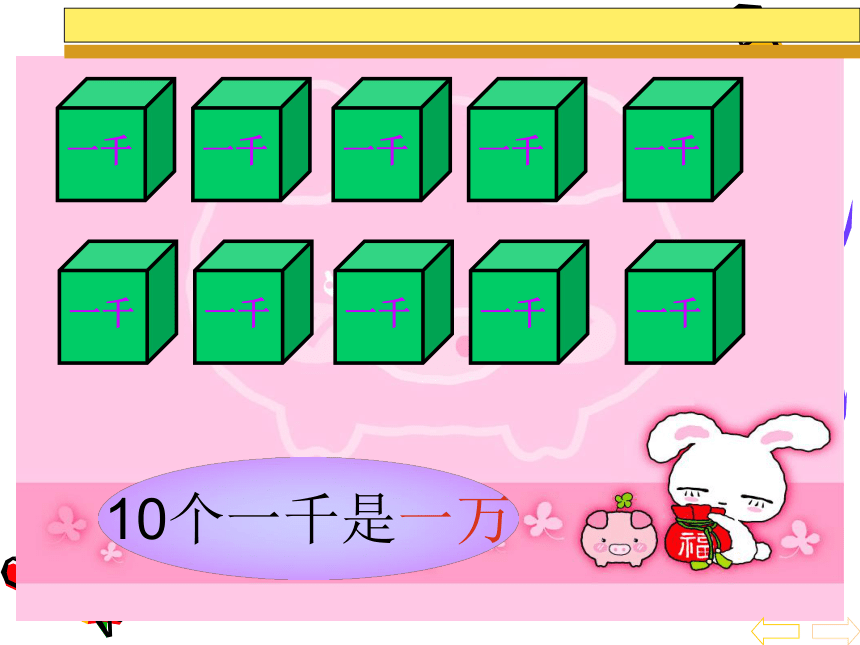 万以内数的认识（课件）-2023-2024学年二年级下册数学人教版(共17张PPT)