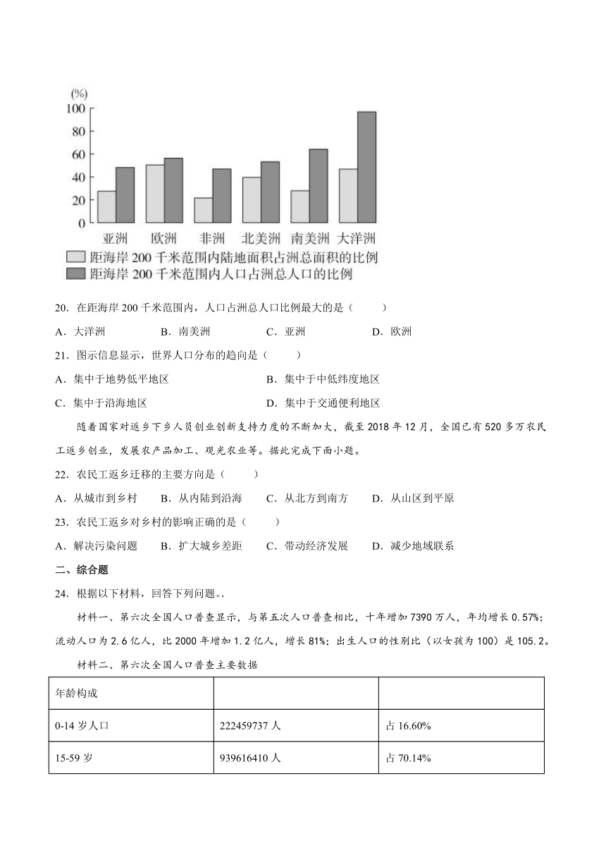 第一章人口与环境检测题