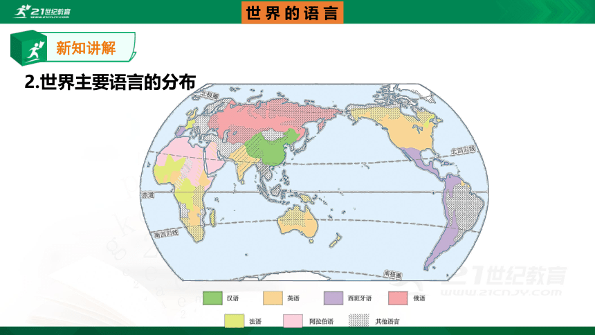 4.2《世界的语言和宗教》（共37张PPT）