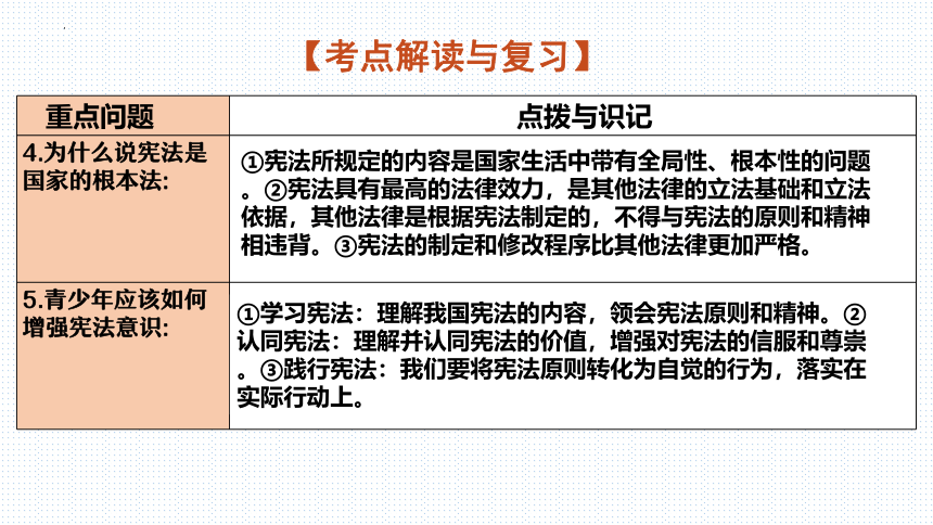 板块2：法治教育（1）(共56张PPT)-2024年中考道德与法治二轮专题复习实用课件（全国通用）