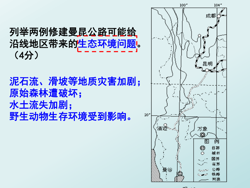 1.2 人类活动与环境问题 课件（24张PPT）