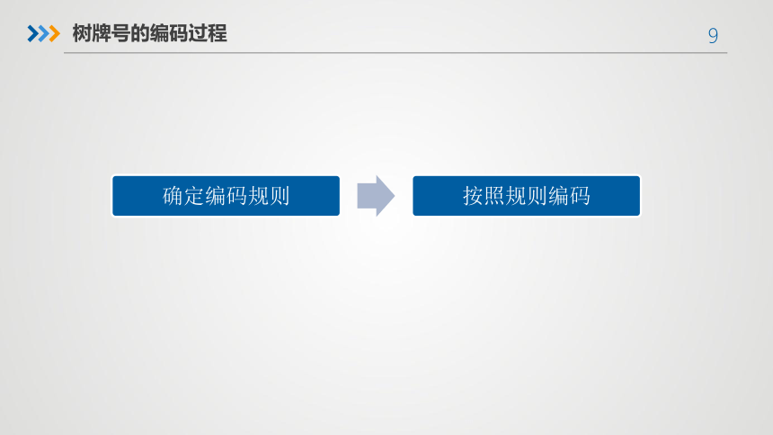 第一单元+项目二探究计算机中的数据表示一一认识数据编码 课件(共26张PPT) 2022—2023学年沪教版（2019）高中信息技术必修1