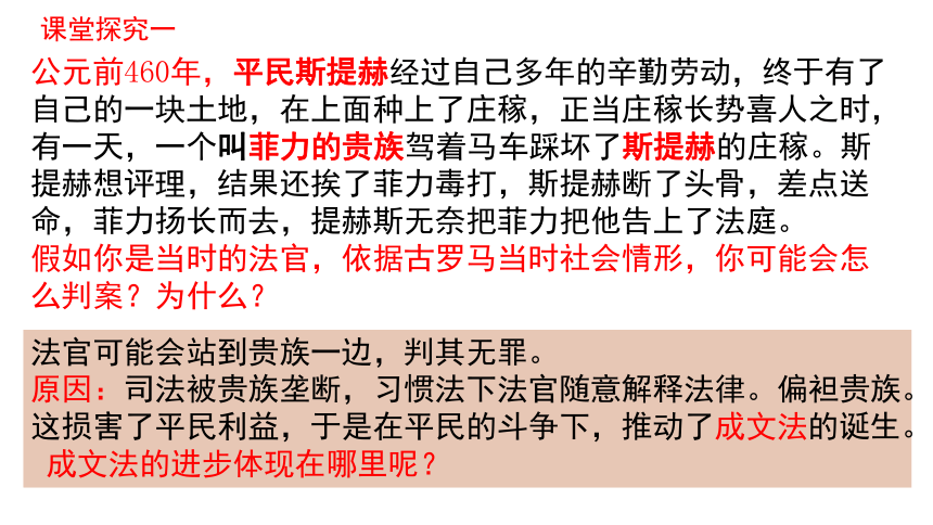 2020-2021学年人教版高中历史必修一第6课 罗马法的起源与发展课件（共21张PPT）