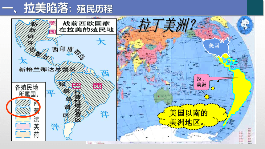 纲要（下）第12课资本主义世界殖民体系的形成 课件(共31张PPT)