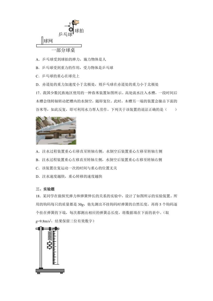 3.1重力与弹力 同步练习—2021-2022学年高一上学期物理人教版（2019）必修第一册（Word含答案）