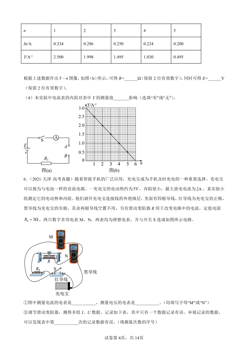 2020-2021年全国各地高考物理真题分类汇编：电学实验题（word版含答案）