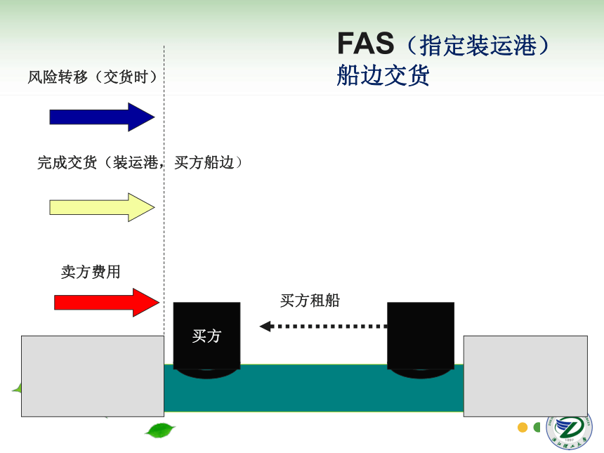 第7讲 其他贸易术语 同步课件(共30张PPT)  国际贸易实务（机械工业出版社）