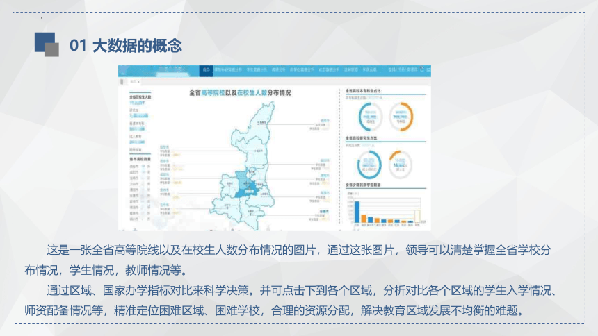 1.5 数据与大数据 课件(共22张PPT)-浙教版（2019）高中信息技术必修1