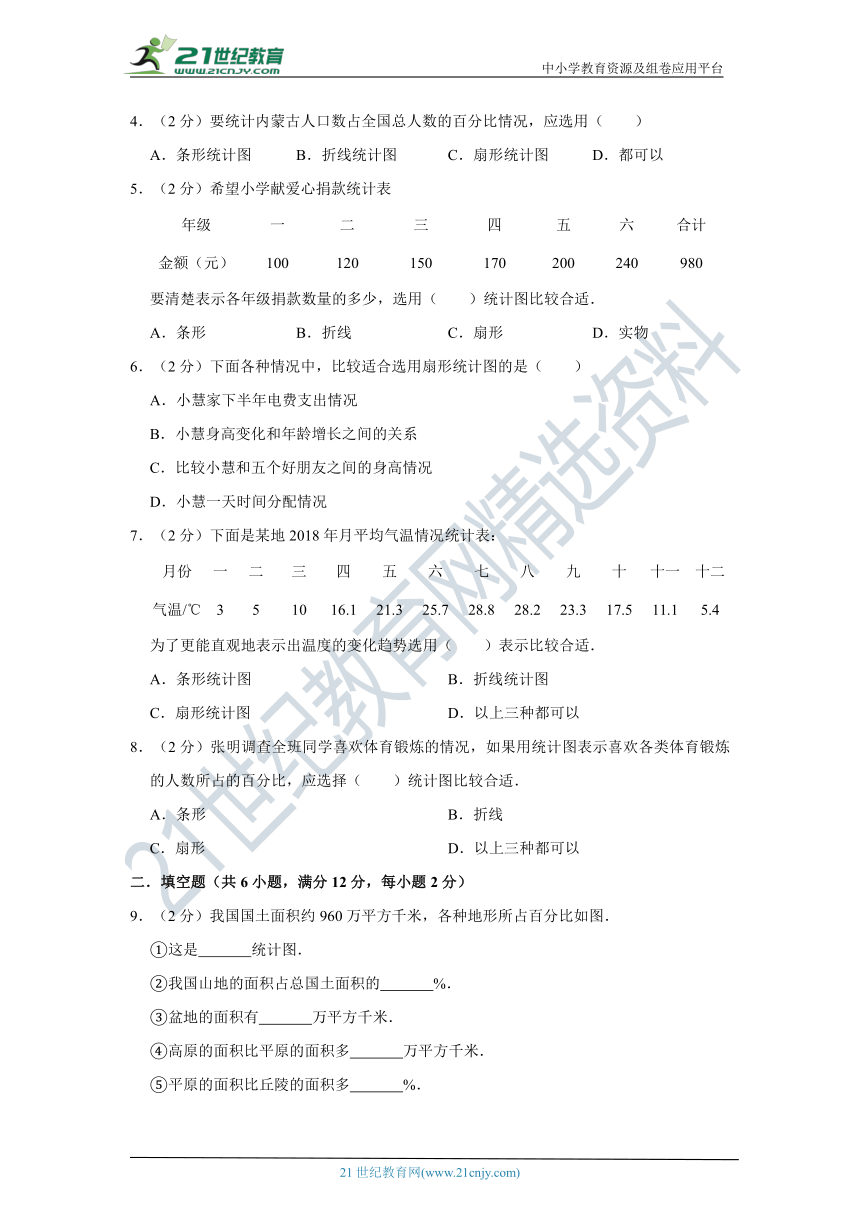 北师大版小学数学六年级上册第五单元数据处理质量检测（四）卷（含答案）