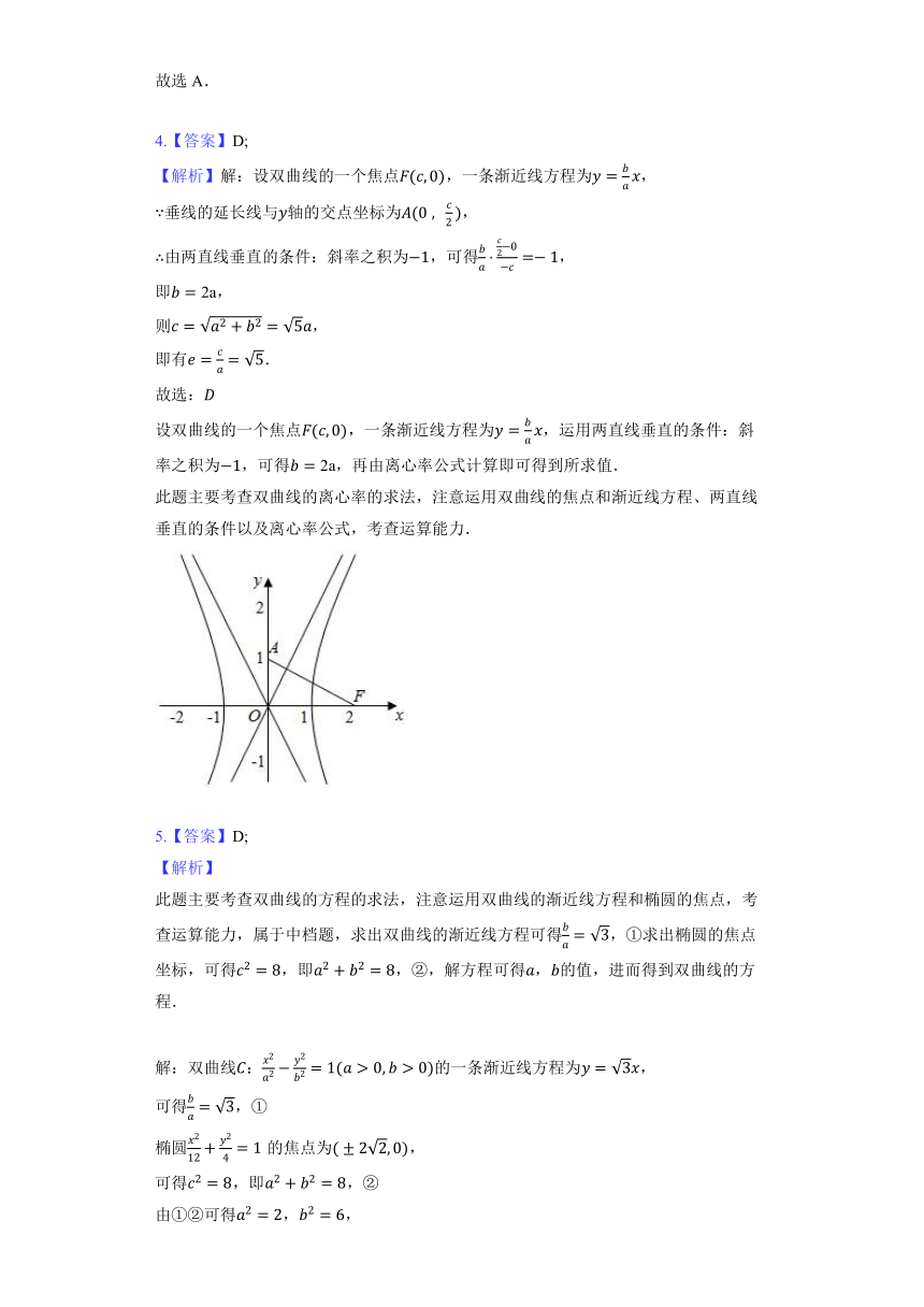 人教B版（2019）选择性必修第一册《2.6.2 双曲线的几何性质》提升训练（含解析）