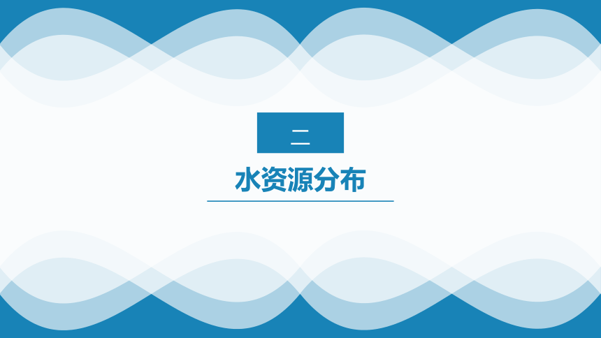 2021-2022学年 湘教版八年级地理上册第三章第三节 中国的水资源教学课件（共2张PPT）