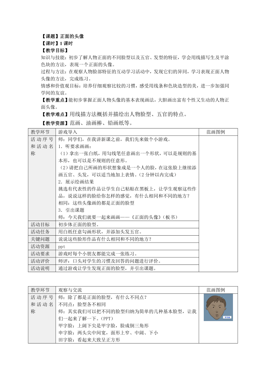 沪教版美术一年级下册15.正面的头像（教案）（表格式）