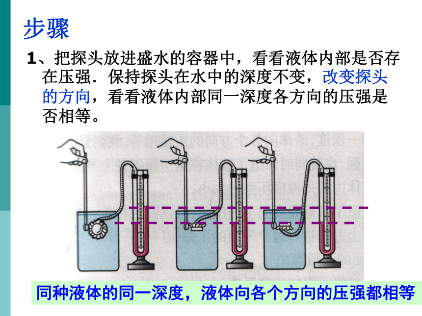 人教版八年级下9.2液体的压强课件(共29张PPT)