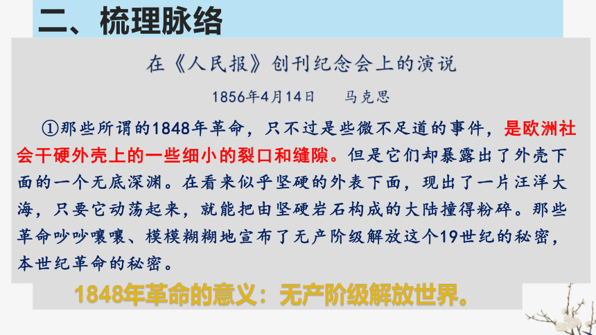 《在《人民报》创刊纪念会上的演说》与《在马克思墓前的讲话》群文阅读 课件（45张）-2020-2021学年高一下学期语文统编版必修下册