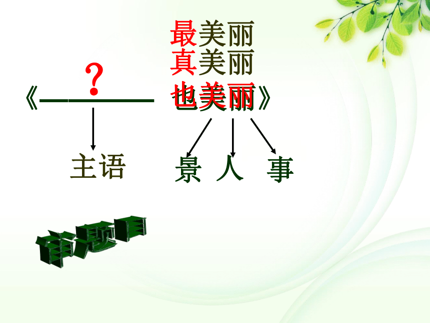 《中考半命题作文的审题与补题》优质课件(共34张PPT)