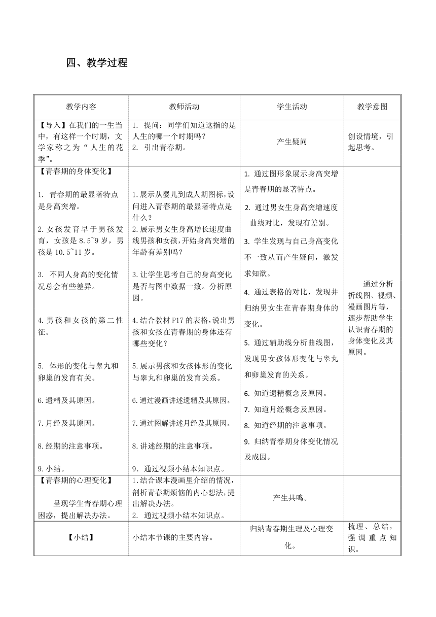 4.1.3青春期  教案（表格式）2022-2023学年人教版七年级生物下册