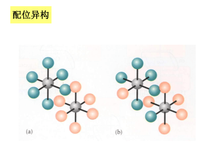 2020-2021学年高中化学竞赛第四章配位化合物课件共34张