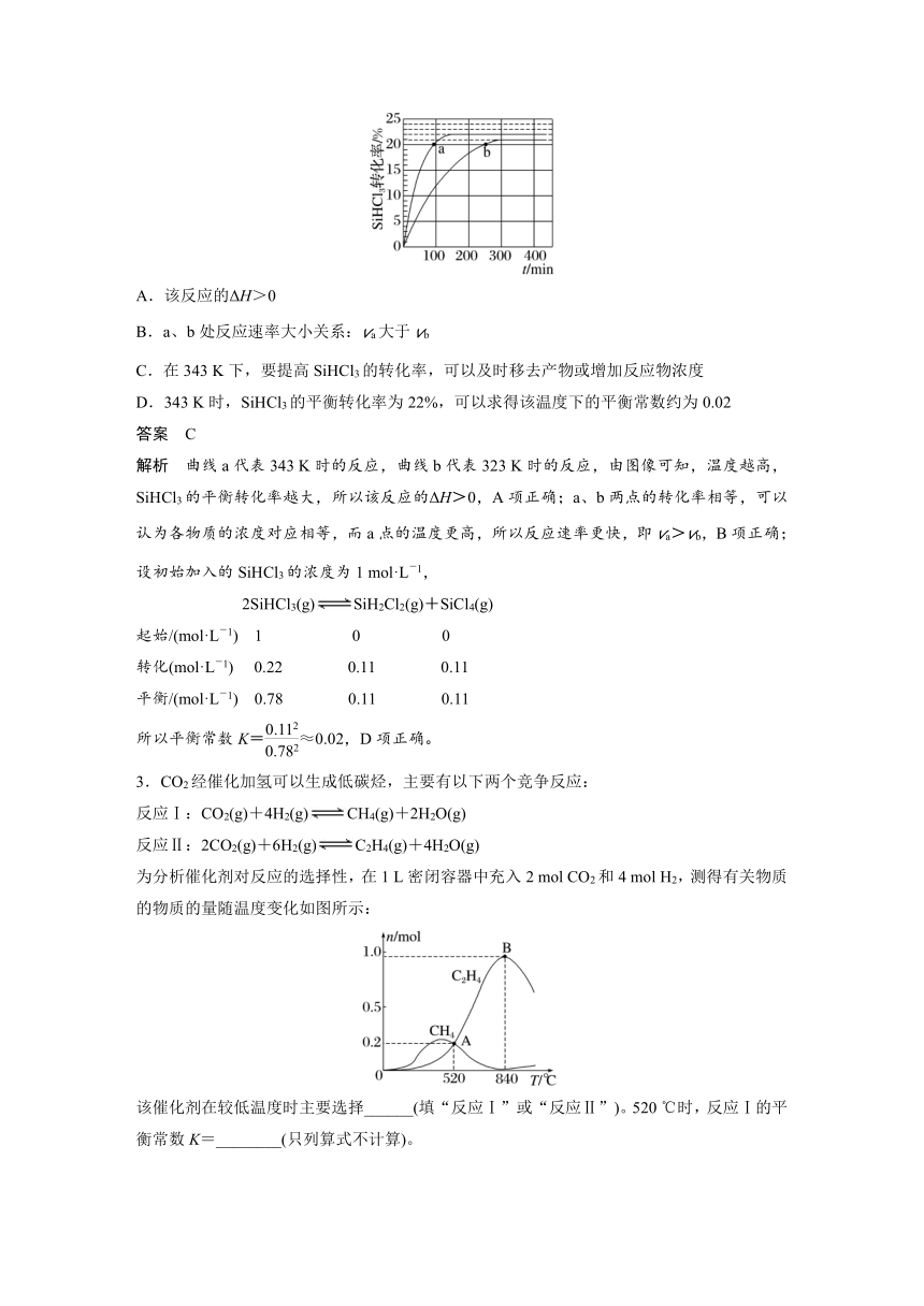 2023年江苏高考 化学大一轮复习 专题7 第二单元 第2讲　化学平衡常数及转化率的计算 （学案+课时精练 word版含解析）