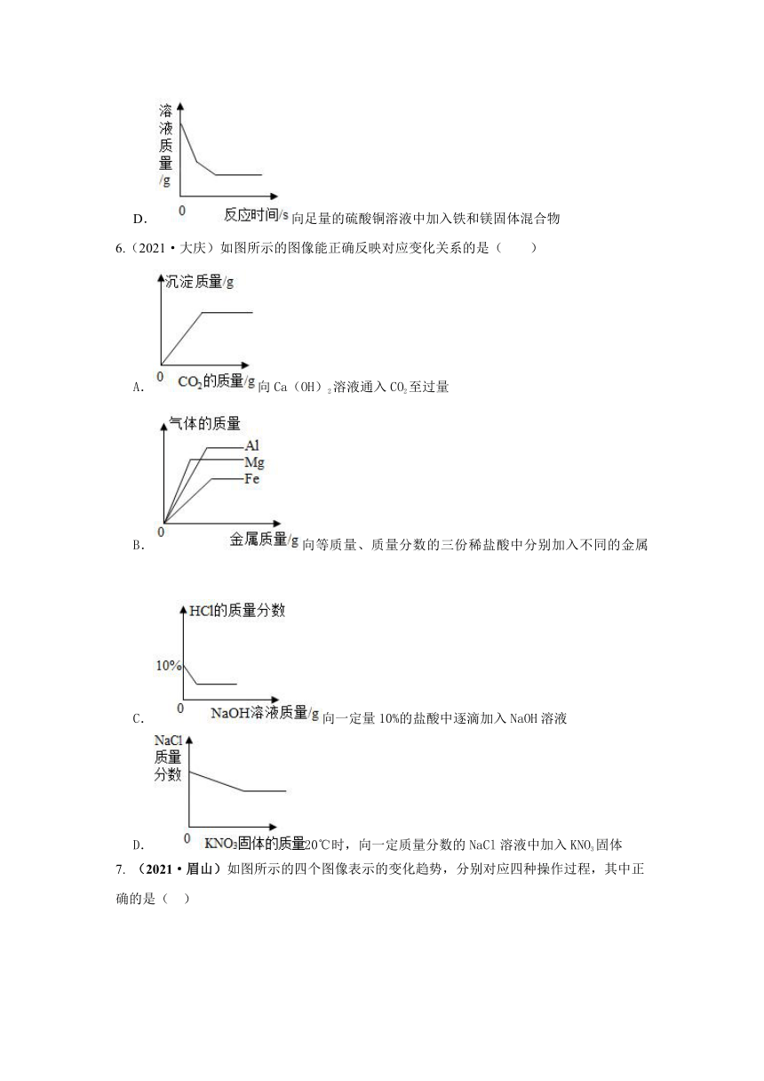 2021年各地市中考化学真题汇编----坐标图像题(一)（word版，含答案与解析）