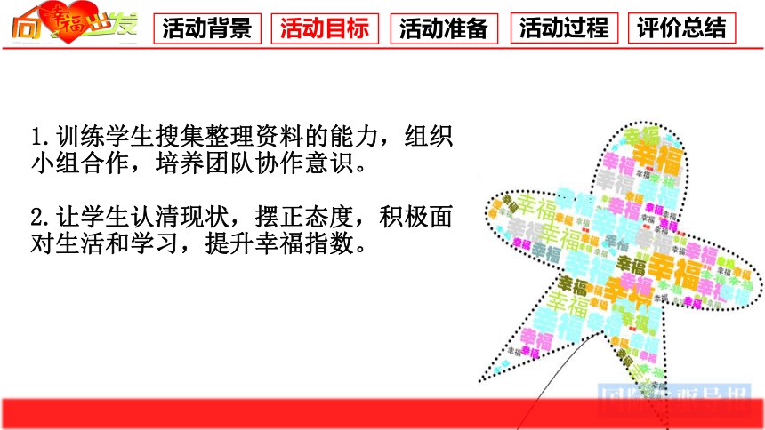 《幸福问题研究》课件(共12张PPT)  初中综合实践活动