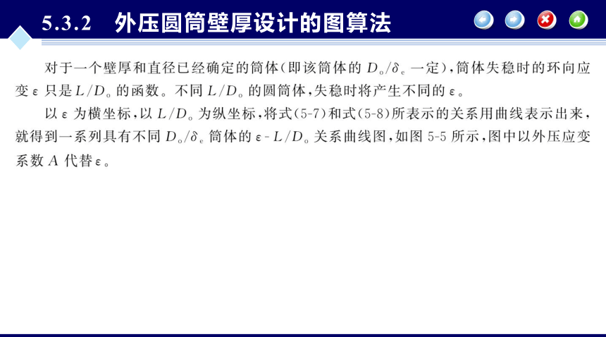 第5章 外压圆筒与封头的设计_2 化工设备机械基础（第八版）（大连理工版） 同步课件(共29张PPT)