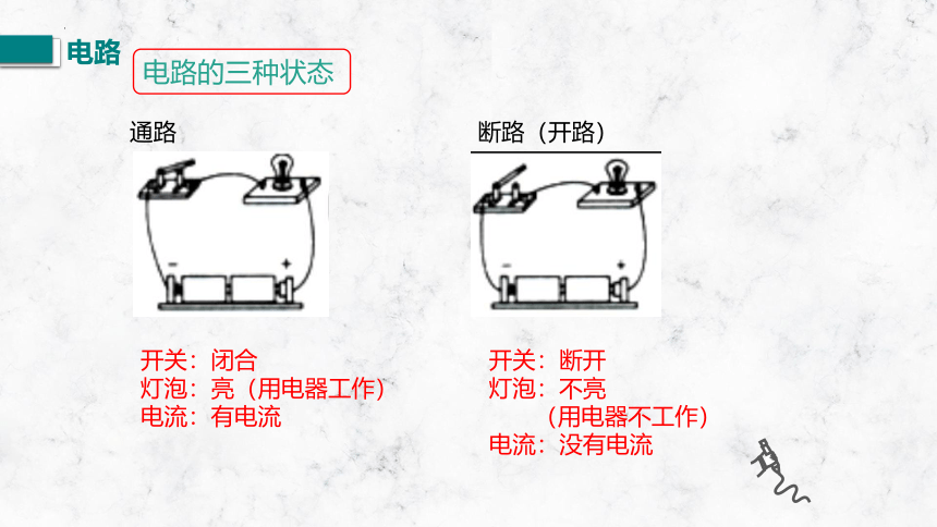 13.1《初识家用电器和电路》2022－2023学年苏科版物理九年级上册(共30张PPT)