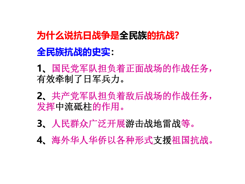 3.2.4 抗日战争的胜利课件（19张PPT）