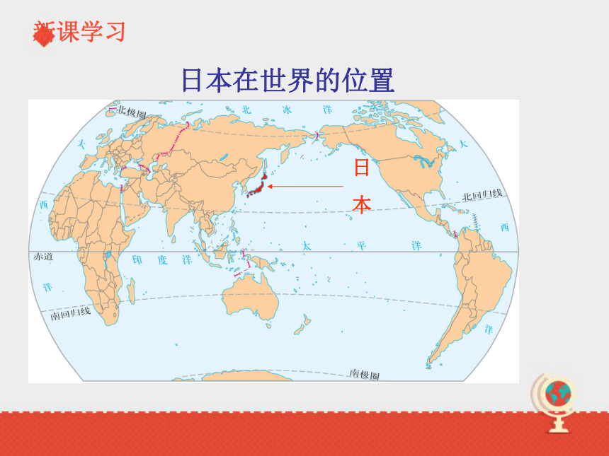 中图版八年级下册地理 7.1日本 课件（24张PPT）