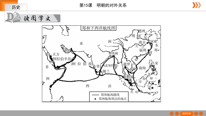 【2022名师习案】第15课 明朝的对外关系 课件