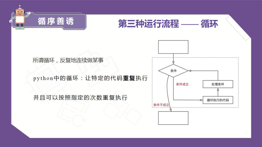 小学中高年级课后服务  python编程 一阶第07课 7课 while循环 课件 (28张PPT)