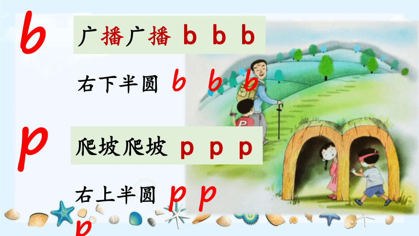 一年级上册 拼音总复习 课件(共27张PPT)