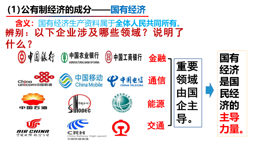 【核心素养目标】5.3基本经济制度 课件（共35张PPT+内嵌视频）