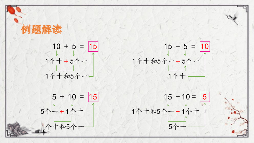 小学数学苏教版一年级上9.3  10加几和相应的减法课件（共15张PPT)