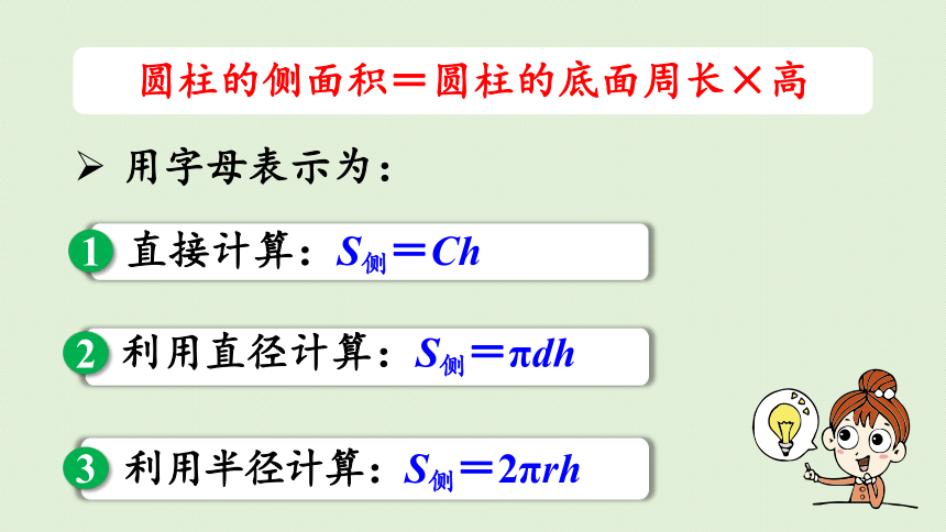 人教版六年级数学下册 3圆柱与圆锥 1圆柱 第3课时  圆柱的表面积 课件(共26张PPT)